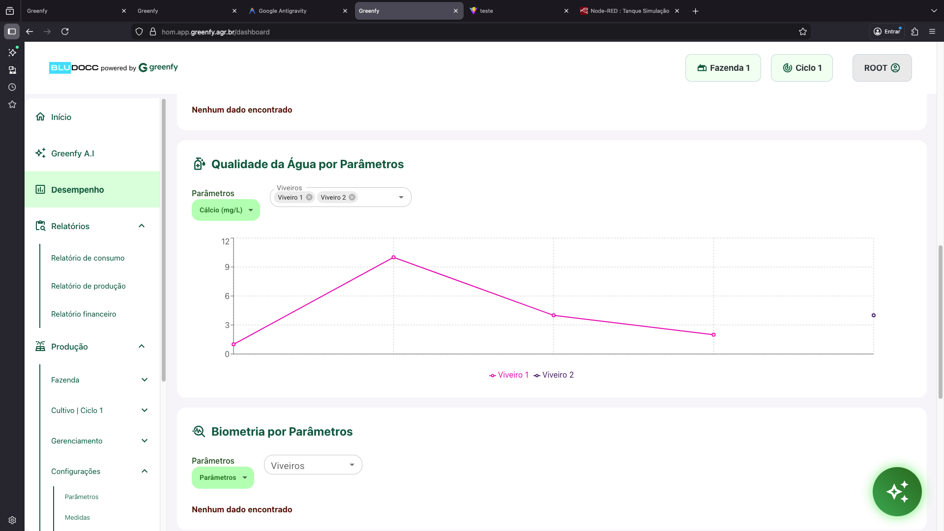Monitoramento de Sensores - BLUDocc